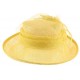 Chapeau Mariage vert anis sisal Luce Chapeau cérémonie Léon montane