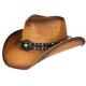 Chapeau Cowboy Marron et Turquoise en Paille Classe Prestige Rodeo CHAPEAUX Nyls Création