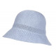 Chapeau Femme Été Gris Bleu Forme Cloche en Paille Tendance Coco CHAPEAUX Nyls Création