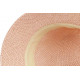 Chapeau Femme Été Rose Forme Cloche en Paille Tendance Coco CHAPEAUX Nyls Création