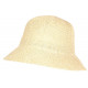 Chapeau Femme Été Beige Forme Cloche en Paille Tendance Coco CHAPEAUX Nyls Création