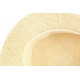 Chapeau Femme Été Beige Forme Cloche en Paille Tendance Coco CHAPEAUX Nyls Création