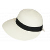 Chapeau Paille Femme Beige Large Bord Asymétrique Capeline Eté Protection Soleil