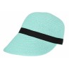 Visière Paille Femme Vert Turquoise Casquette été Protection Soleil